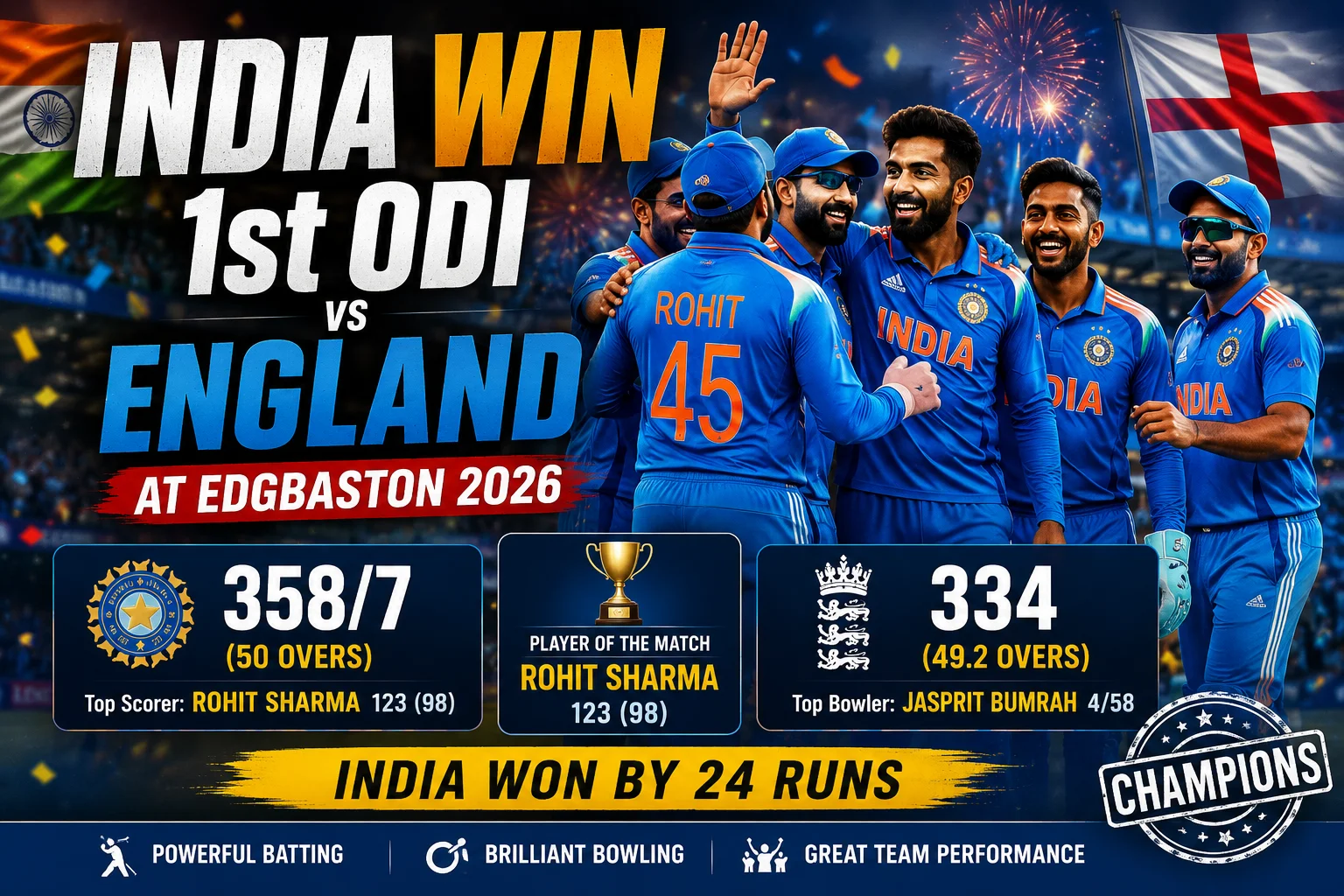 India Win 1st ODI vs England at Edgbaston 2026