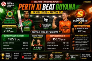 Perth Scorchers XI Beat Guyana by 14 Runs | GSL 2026