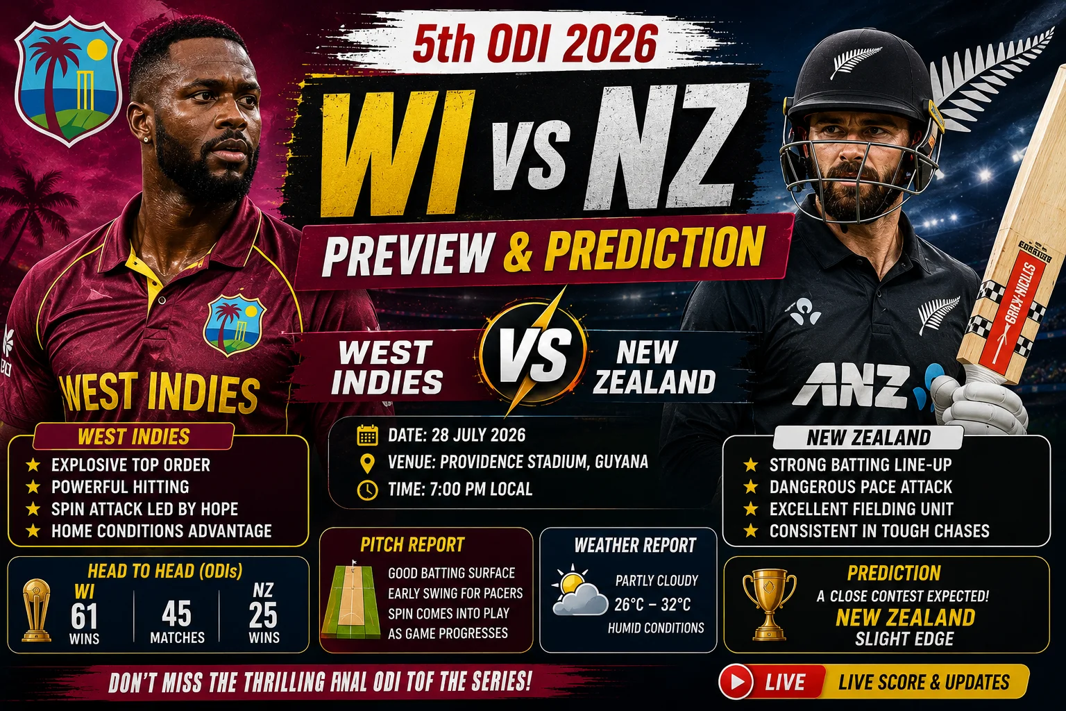 WI vs NZ 5th ODI 2026: Preview & Prediction