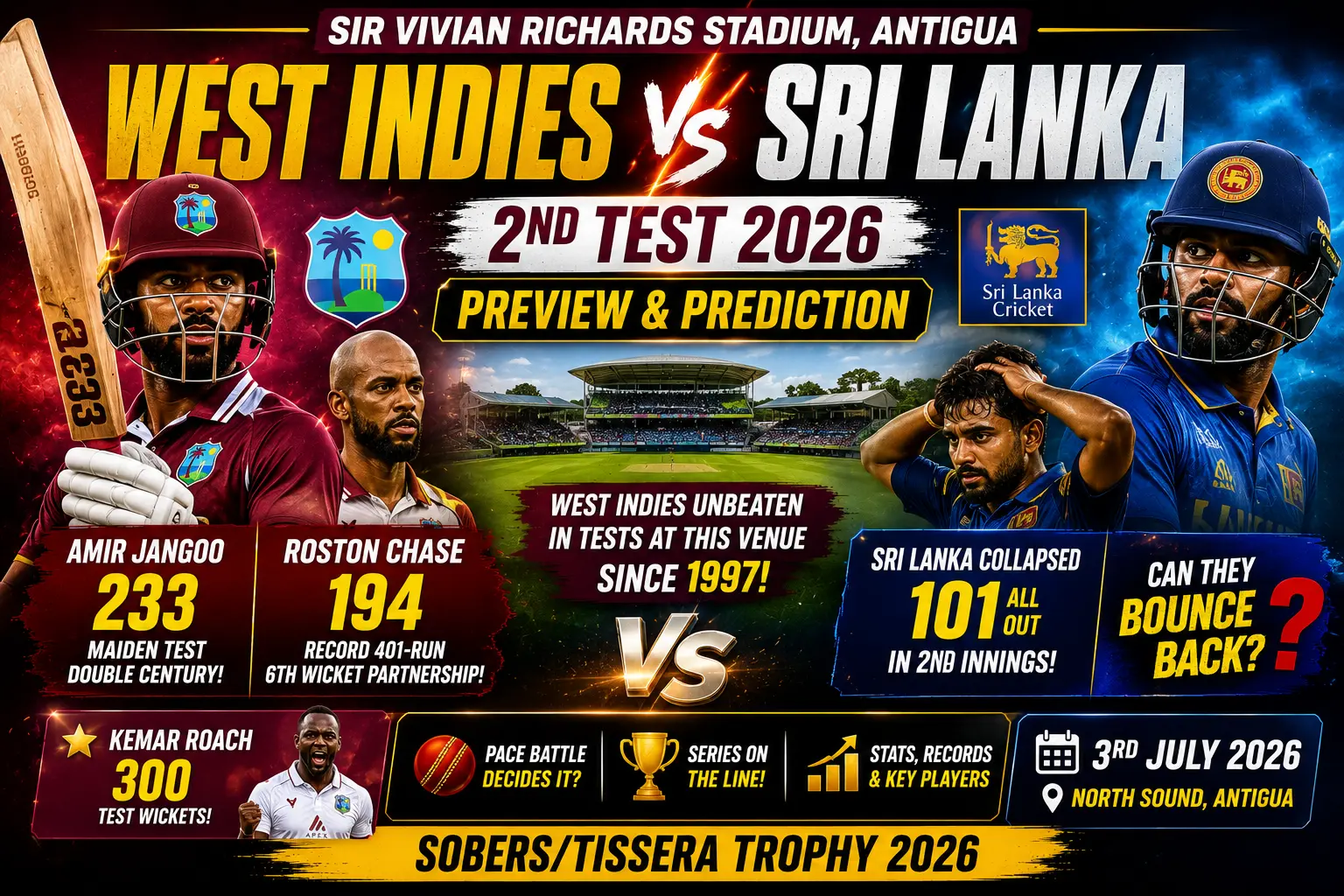West Indies vs Sri Lanka 2nd Test 2026 Preview  Prediction
