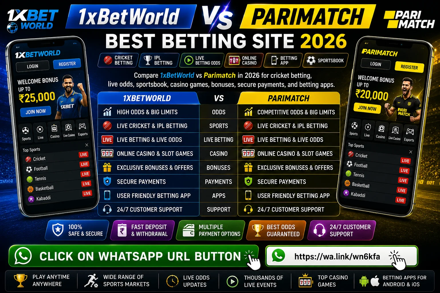 1xBetWorld vs Parimatch Best Betting Site 2026