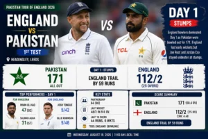 England vs Pakistan 1st Test 2026 Day 1 Highlights